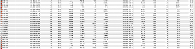 Click to Enlarge

Name: MetaTrader 4 IC Markets.png
Size: 56 KB