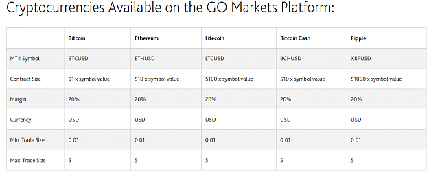 Click to Enlarge

Name: GoMarkets.png
Size: 38 KB