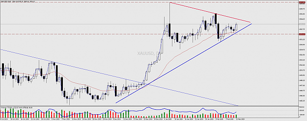 Click to Enlarge

Name: xauusd-d1-pepperstone-group-limited-2.png
Size: 63 KB