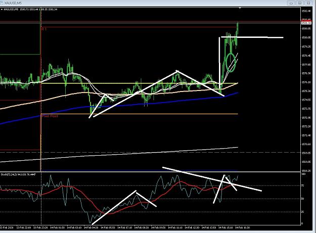 Click to Enlarge

Name: 6 eur to post.jpg
Size: 218 KB