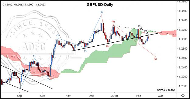 Click to Enlarge

Name: gbpusd daily 8.jpg
Size: 138 KB