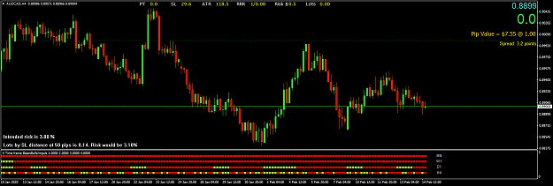 Click to Enlarge

Name: AUDCADH4.png
Size: 41 KB