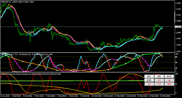 Click to Enlarge

Name: GBPUSDH1-both.png
Size: 46 KB