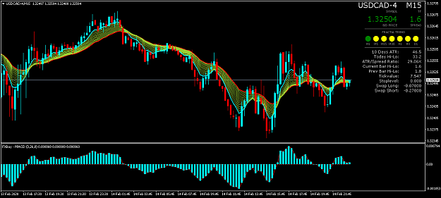 Click to Enlarge

Name: USDCAD-4M15.png
Size: 52 KB