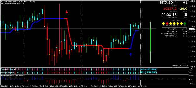 Click to Enlarge

Name: BTCUSD-4H1.png
Size: 44 KB