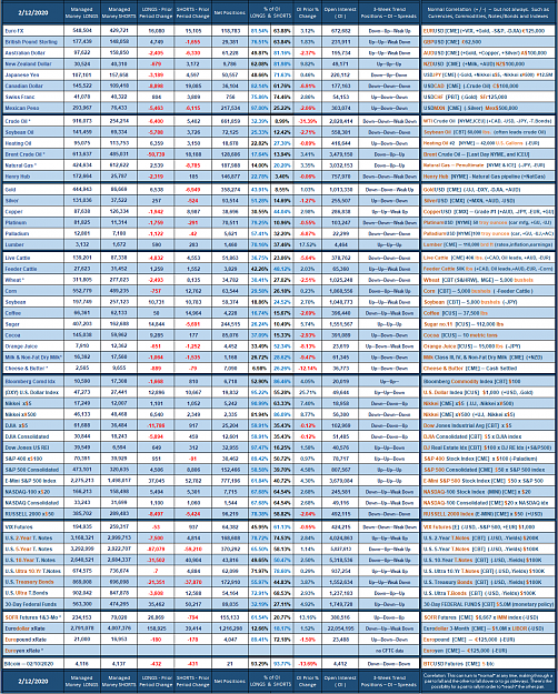 Click to Enlarge

Name: 2020_Managed_Week_no_6.png
Size: 323 KB