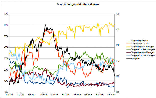 Click to Enlarge

Name: eur2.PNG
Size: 58 KB