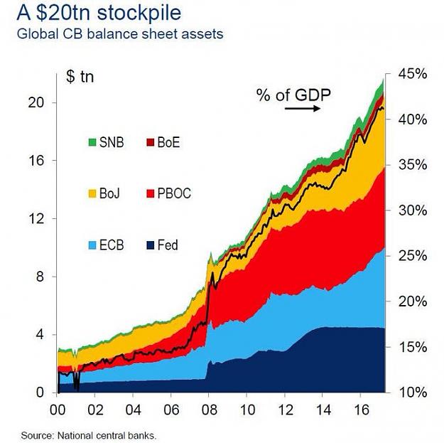 Click to Enlarge

Name: 23 trillion crp money.jpg
Size: 53 KB