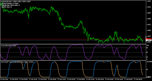 Click to Enlarge

Name: EURUSDM15.png
Size: 31 KB