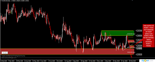 Click to Enlarge

Name: EURCAD DAILY 17TH.png
Size: 35 KB