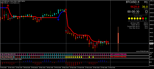 Click to Enlarge

Name: BTCUSD-4H1.png
Size: 36 KB