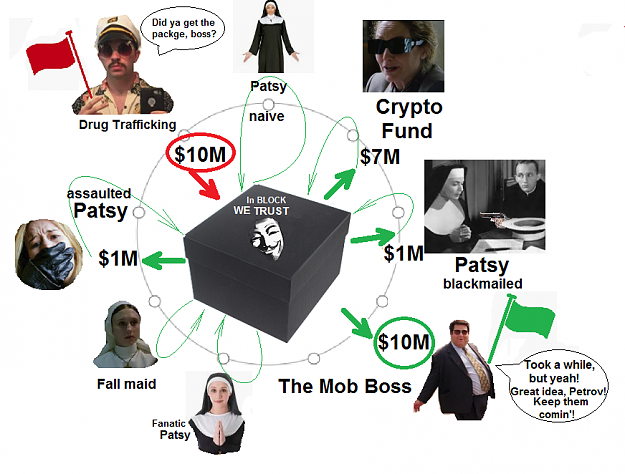 Click to Enlarge

Name: black_box_of_trust_V.png
Size: 295 KB