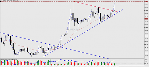 Click to Enlarge

Name: xauusd-d1-pepperstone-group-limited.png
Size: 58 KB