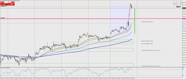 Click to Enlarge

Name: XAUUSD-ECNM30.png
Size: 105 KB