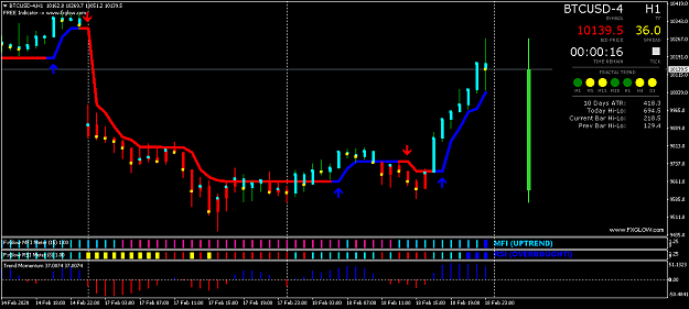 Click to Enlarge

Name: BTCUSD-4H1.png
Size: 39 KB