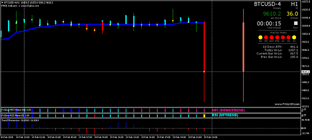 Click to Enlarge

Name: BTCUSD-4H1.png
Size: 30 KB