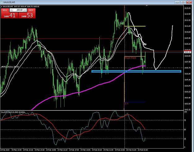 Click to Enlarge

Name: 6 eur to post.jpg
Size: 216 KB