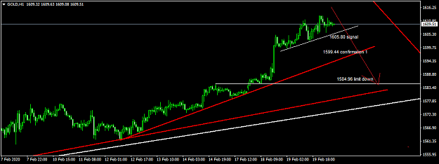 Click to Enlarge

Name: GOLDH1.png
Size: 29 KB