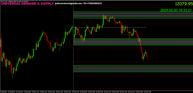 Click to Enlarge

Name: nifty pic 20 feb 2020.PNG
Size: 50 KB