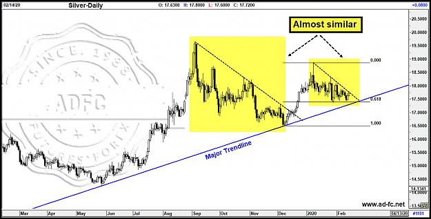 Click to Enlarge

Name: silver daily 3.jpg
Size: 177 KB