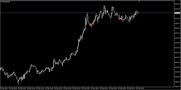 Click to Enlarge

Name: Screenshot 2020-02-20 at 10.29.58.png
Size: 138 KB