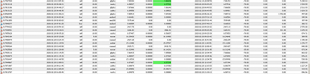 Click to Enlarge

Name: MetaTrader 4 IC Markets.png
Size: 53 KB