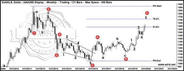 Click to Enlarge

Name: gold monthly 5.jpg
Size: 166 KB