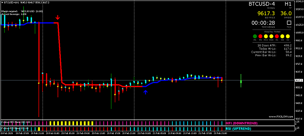 Click to Enlarge

Name: BTCUSD-4H1.png
Size: 34 KB