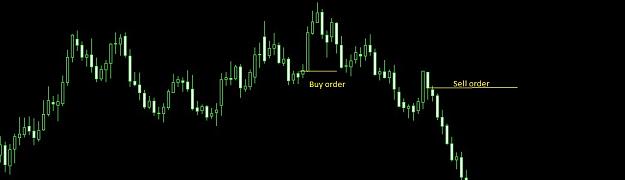 Click to Enlarge

Name: eurusd.jpg
Size: 40 KB