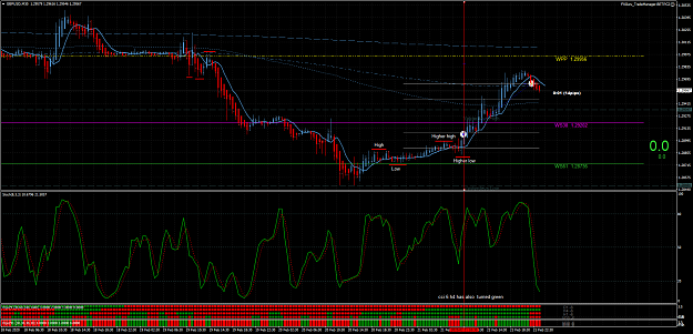 Click to Enlarge

Name: GBPUSDM30-21-02(2).png
Size: 115 KB