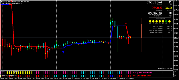 Click to Enlarge

Name: BTCUSD-4H1.png
Size: 38 KB