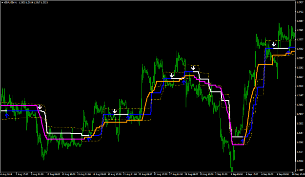 Click to Enlarge

Name: GBPUSDH1.png
Size: 52 KB