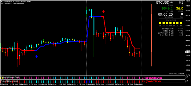 Click to Enlarge

Name: BTCUSD-4H1.png
Size: 39 KB