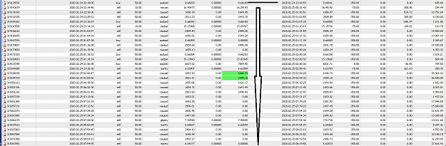 Click to Enlarge

Name: MetaTrader 4 IC Markets.png
Size: 76 KB
