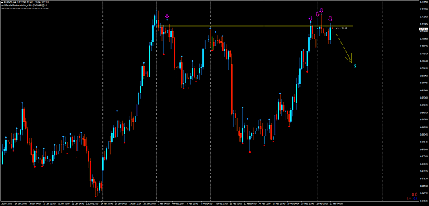 Click to Enlarge

Name: EURNZDH4.png
Size: 73 KB