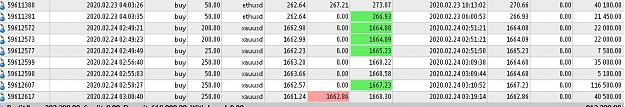 Click to Enlarge

Name: 24 Feb Trades.jpg
Size: 105 KB