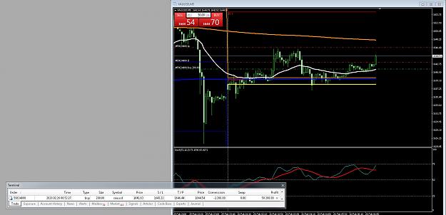 Click to Enlarge

Name: 6 eur to post.jpg
Size: 229 KB