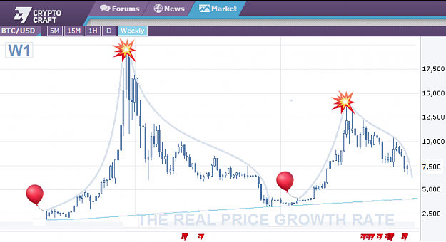 Click to Enlarge

Name: bitcoin_volatility.png
Size: 40 KB
