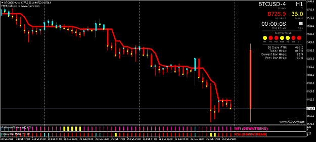 Click to Enlarge

Name: BTCUSD-4H1.png
Size: 36 KB