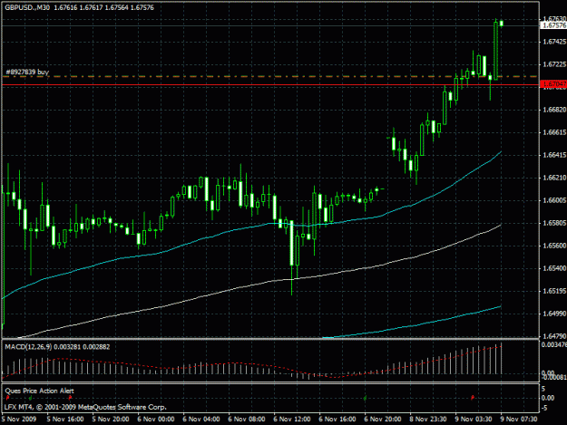 Click to Enlarge

Name: gbpusd 1hr.gif
Size: 25 KB