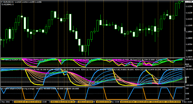 Click to Enlarge

Name: EURUSDH1-adxmnrp2-adxmvhfadaptavergfilterflzr1.1-fr-wide.png
Size: 59 KB