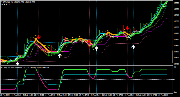 Click to Enlarge

Name: EURUSDH1.png
Size: 39 KB