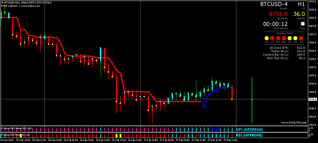 Click to Enlarge

Name: BTCUSD-4H1.png
Size: 36 KB