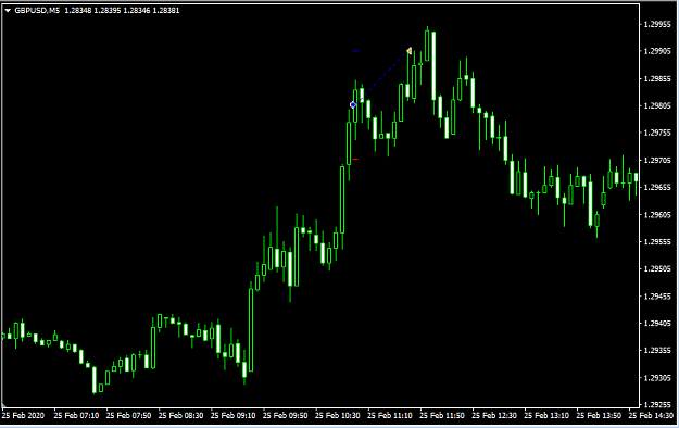 Click to Enlarge

Name: Screenshot2.png
Size: 32 KB