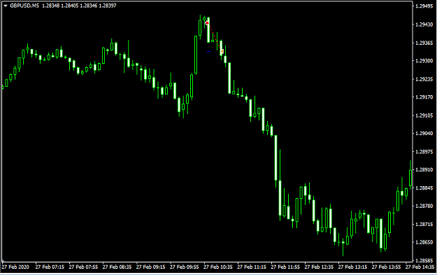 Click to Enlarge

Name: Screenshot4.png
Size: 31 KB