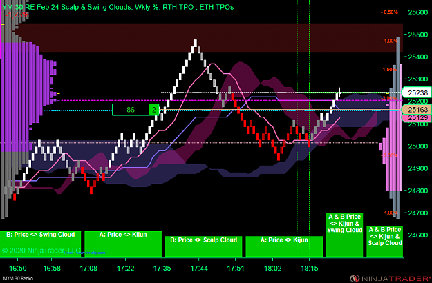 Click to Enlarge

Name: YM 03-20 (30 Renko) Late.png
Size: 59 KB