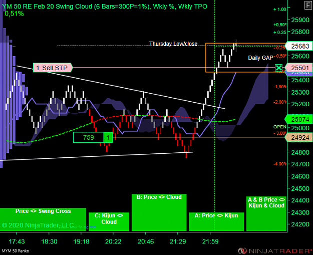 Click to Enlarge

Name: YM 03-20 (50 Renko) 2020_02_28 (01_17_08).png
Size: 57 KB