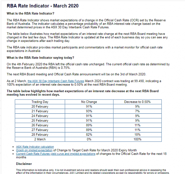 Click to Enlarge

Name: rba2mar20.PNG
Size: 73 KB