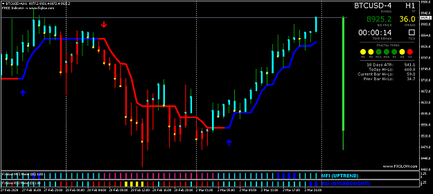 Click to Enlarge

Name: BTCUSD-4H1.png
Size: 45 KB