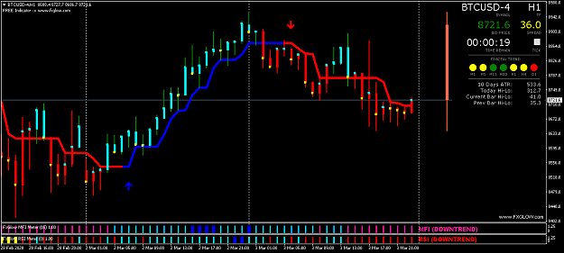 Click to Enlarge

Name: BTCUSD-4H1.png
Size: 43 KB